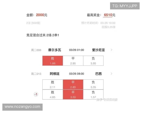 如何利用免费足球预测分析14场提升竞猜成功率的实用技巧