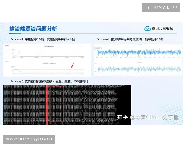 球友会直播在哪里看,解决观看卡顿和延迟问题的实用技巧