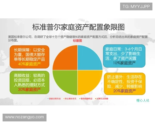 真钱买球公司如何保障用户资金安全与隐私保护，打造放心的线上投注环境
