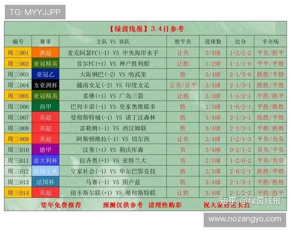 足彩网竞彩官网即时比分提供详细的比赛数据和历史战绩，帮助用户做出更科学的投注选择