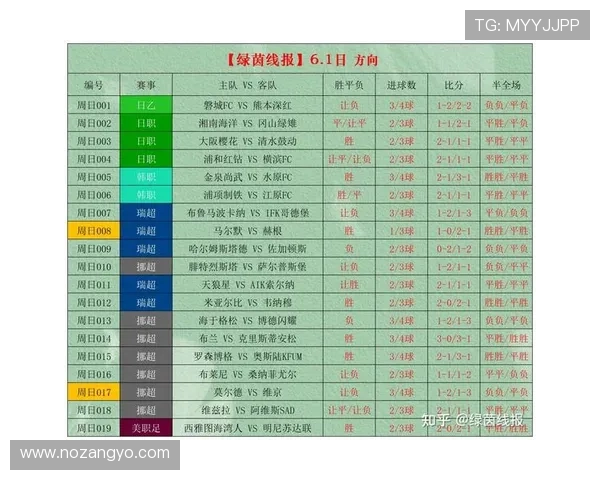 足球竞足球竞彩网：足球赛事预测与竞猜策略，帮助玩家提高胜率的实用技巧